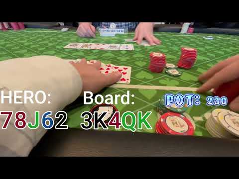 Highest Variance Equals High Rewards!  PLO & Big O hand reviews in Chicago MUG!