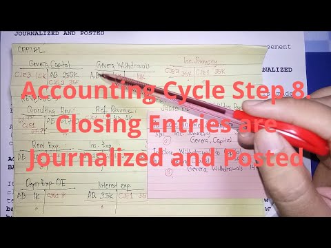 Basic Accounting The Accounting Equation Assets