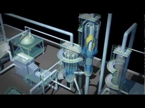 Fluid Catalytic Cracking Unit