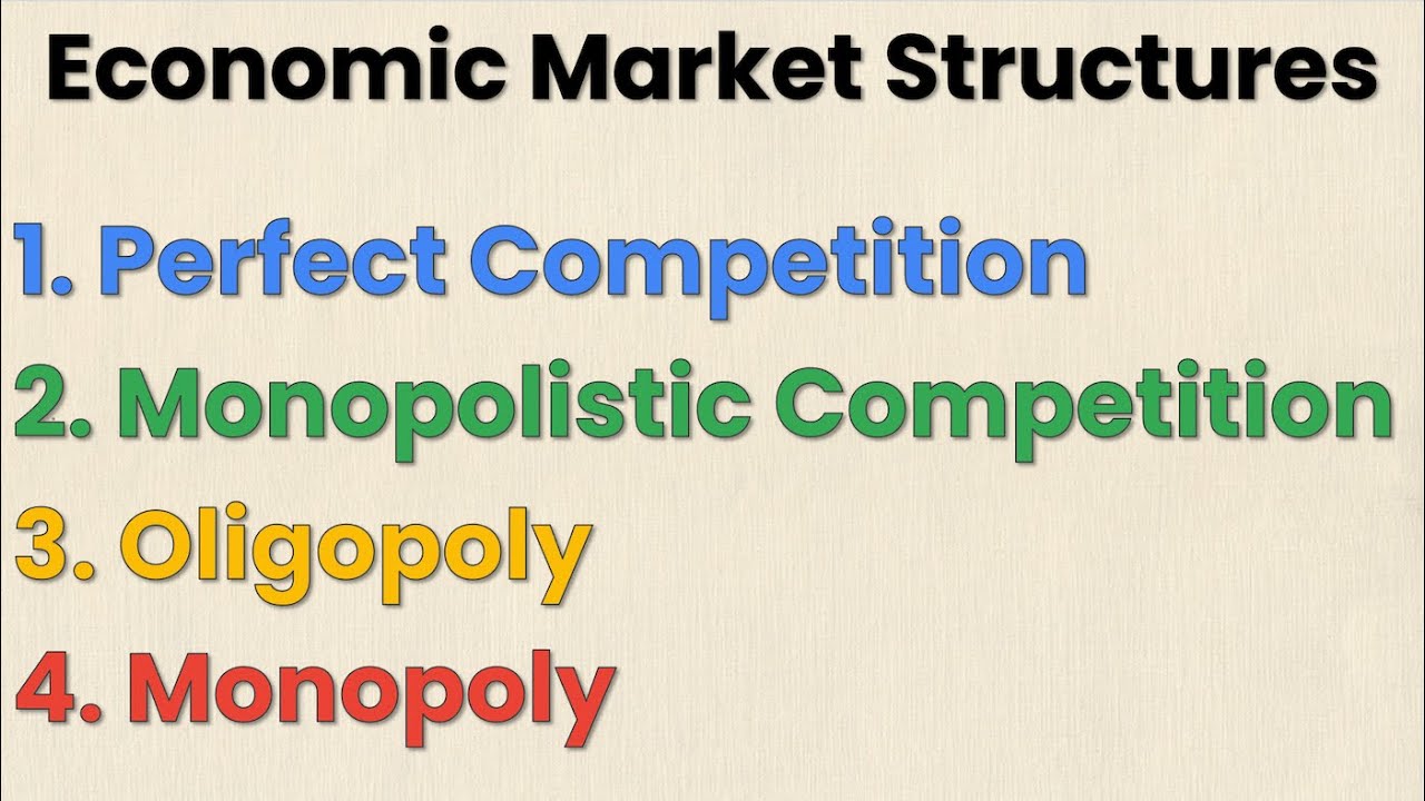 What Are the FOUR Market Structures in Economics? | [WITH EXAMPLES] | Think Econ