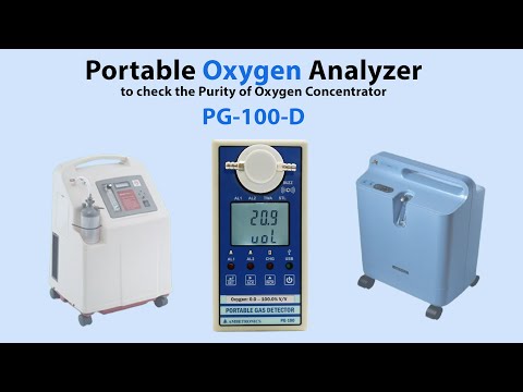 Portable Single Gas Detector-PG-100-S