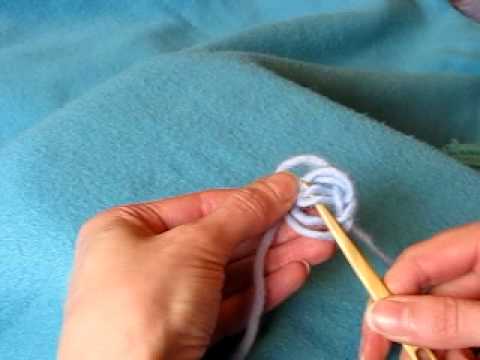 Starting loops 3, Aloitus - Neulakinnas, Nalbinding