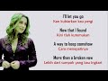Lara Fabian - Broken Vow | LIRIK TERJEMAHAN INDONESIA