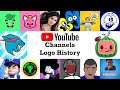 YouTube Channels Logo History