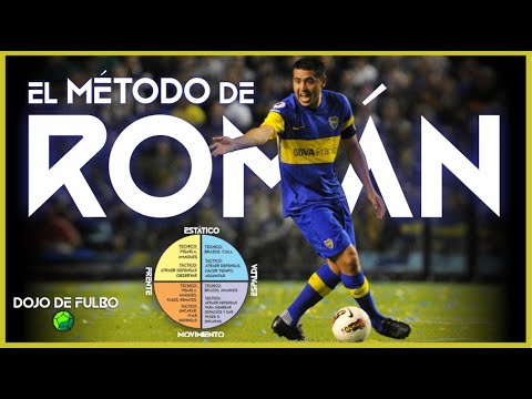 The Juan Román Riquelme Method - Technique and Tactics for Football