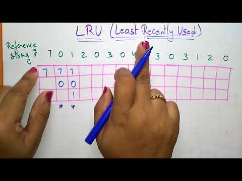 Page replacement Algorithms | LRU | Example | OS | Lec 27 | Bhanu Priya