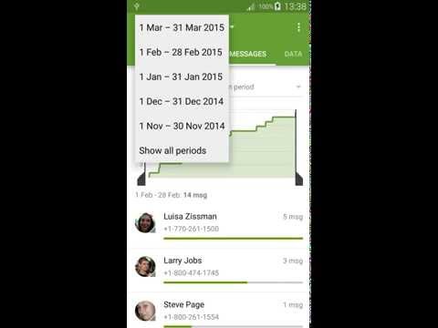 Callistics - Data usage, Calls Video