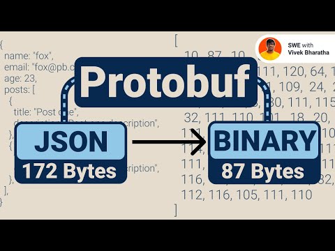 Protocol Buffers: A Hands-On Tutorial #backenddevelopment #systemdesign #grpc