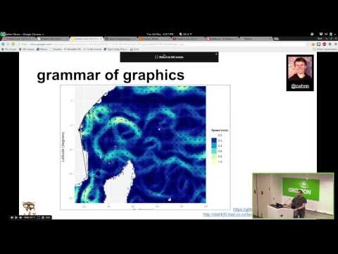 EmberConf 2015 Recap