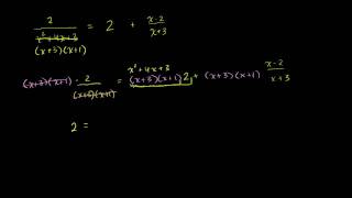 Two more examples of solving rational equations