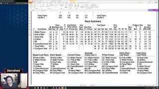Beginner Handicapping Mountaineer 8/12 Reading a Brisnet PP