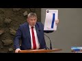 Eppink (Ja21): Stikstofwaarde in Duitsland is 4000 keer HOGER dan in Nederland, er is GEEN probleem!