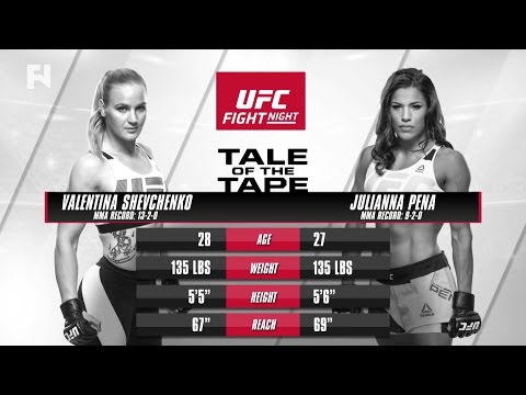 UFC Fight Night Denver Preview Show: Valentina Shevchenko vs. Julianna Pena