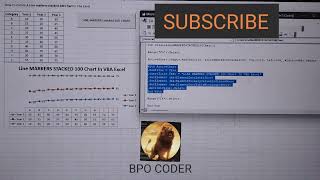 How to Create line markers stacked 100 chart in vba excel | Create line markers stacked 100 in vba