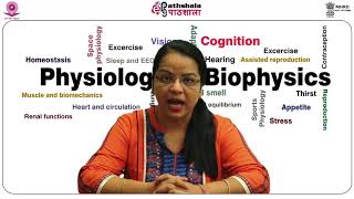 Cardiovascular response to exercise