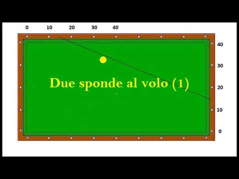 Biliardo specialità Stecca 5/9 Birilli - Due sponde al volo (1)