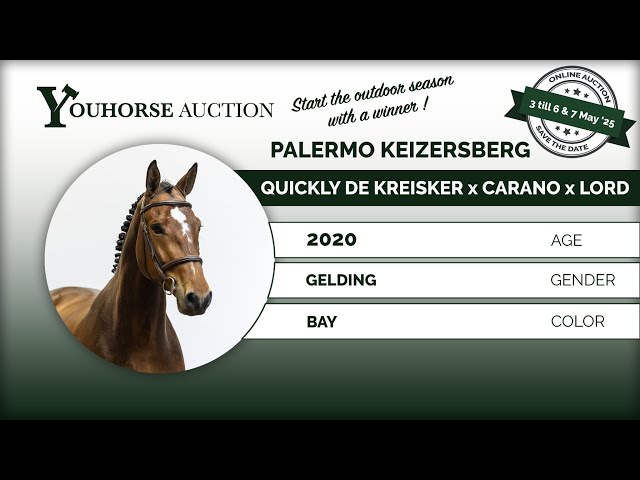 Palermo Keizersberg