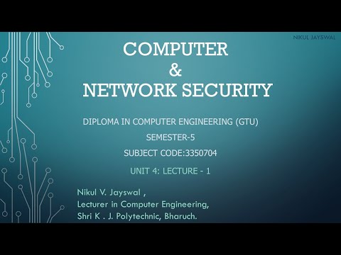 CNS: Unit 4: Lecture 1: Introduction to Firewall