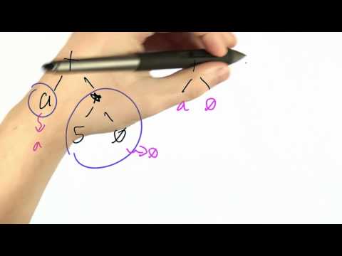 Building A Web Browser Programming Languages