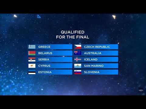OFFICIAL: Semi-Final 1 Qualifiers Announcement | Eurovision 2019