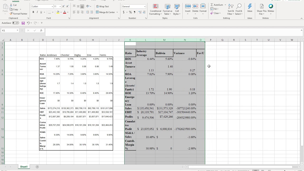 How to do a comparative Industry Analysis Capsim Capstone
