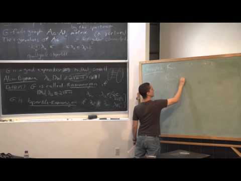 Ramanujan Coverings of Graphs - Doron Puder