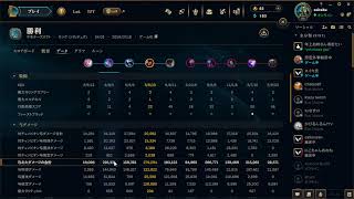 LOL　初心者JG