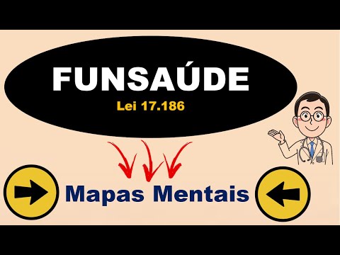 FUNSAÚDE - Mapas Mentais