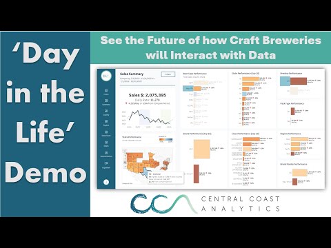 A Day in the Life of Enhanced Brewery Insights