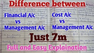 Financial Accounting and Management Accounting | Cost Accounting vs Management Accounting