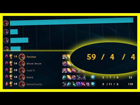 this happens when a 1 MILLION mastery points katarina meets 5 LUX in one for all