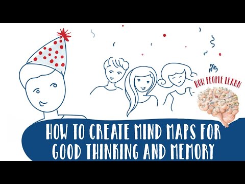 Mind mapping for kids | How to create mind maps for good thinking and memory | Tutorial 9 part 2