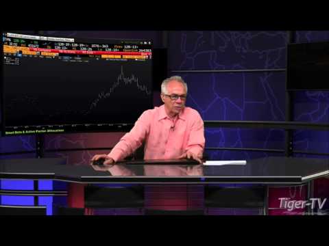 March 15th Stock Market Update by Tom O'Brien