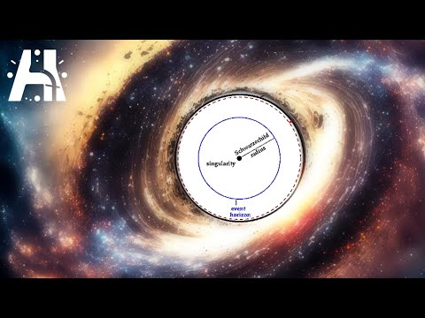 Schwarzschild Radius: Karl Schwarzschild Calculatded The Radius Of An Event Horizon Of A Black Hole