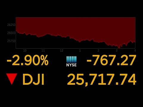 Trade war escalates, S&P has worst loss of year