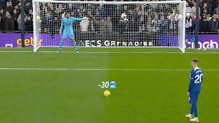 Most Ice-Cold Penalty Kicks