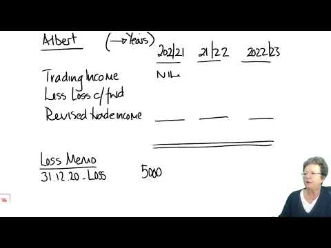 Tax Adjusted Trading Losses – Individuals (part 1) - ACCA Taxation (FA 2022) TX-UK lectures