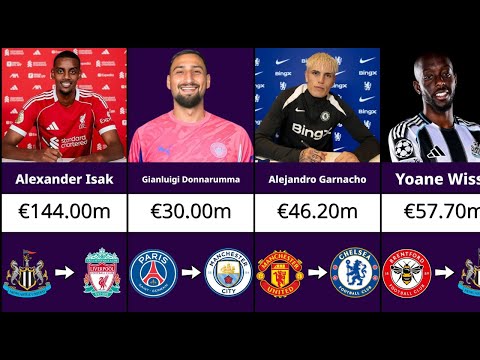 EVERY Premier League Transfer Signing (2025-26)