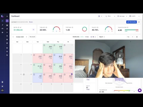 Day 236 Trading ICT - I finally went on TILT.. (goodbye for now)