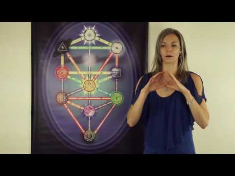 Universal Kabbalah Series - Part 2 - Why It's Called Universal Kabbalah