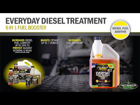 Take the Hot Shot's Secret EDT Challenge