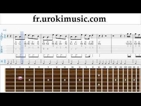 Comment Jouer de la Guitare Alesso - REMEDY Tab Tablature um-ih829