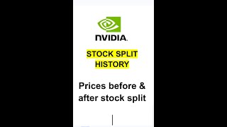 NVDA stock split history - historical stock prices before & after stock split NVIDIA