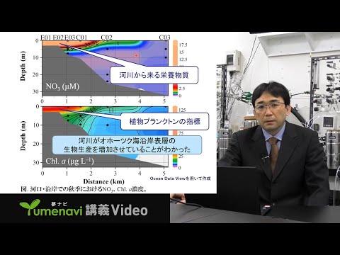 先端経営学科 【ミニ講義】環境と共生する未来の創り方