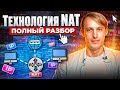 Каждый админ должен это знать что такое NAT