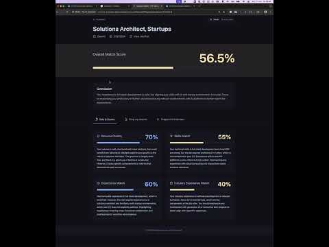 Item video thumbnail