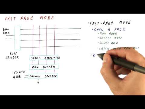 Fast Page Mode - Georgia Tech - HPCA: Part 4