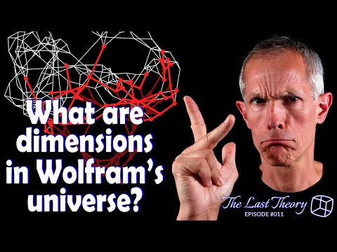 What are dimensions in Wolfram's universe?
