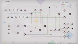 実況でネタバレありなBLUE REFLECTION帝・再　１０日目