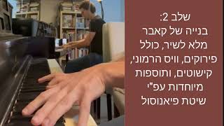 פיתוח שמיעה בפסנתר ע"י תרגיל קולות חיצוניים  | הדגמה עם קאבר של דיסני